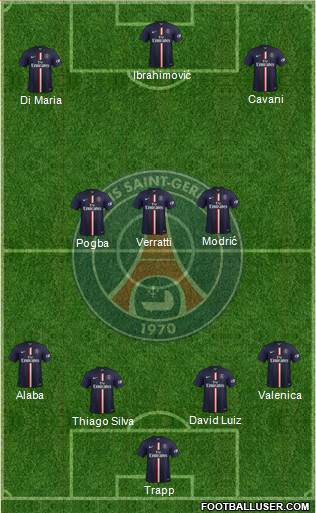 Paris Saint-Germain Formation 2015