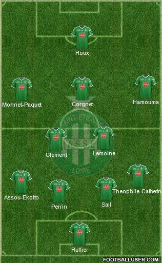 A.S. Saint-Etienne Formation 2015
