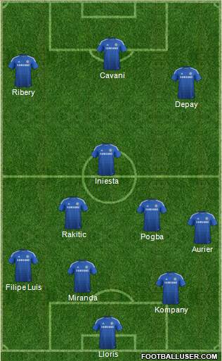Chelsea Formation 2015
