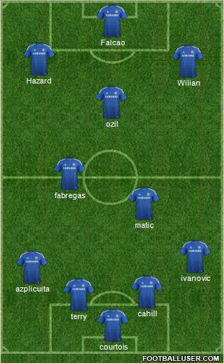 Chelsea Formation 2015
