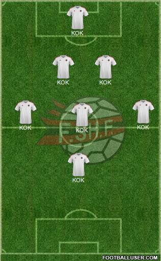 Albania Formation 2015