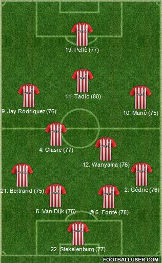Southampton Formation 2015