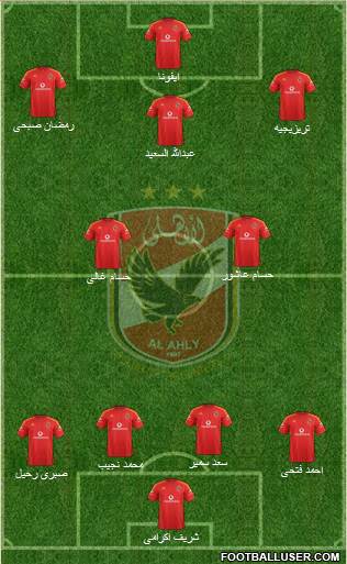 Al-Ahly Sporting Club Formation 2015