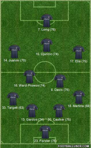 Southampton Formation 2015