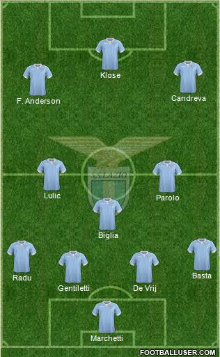 S.S. Lazio Formation 2015
