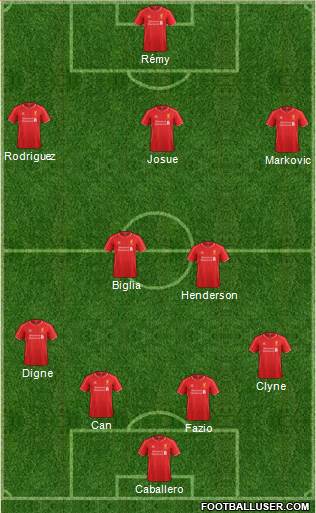 Liverpool Formation 2015