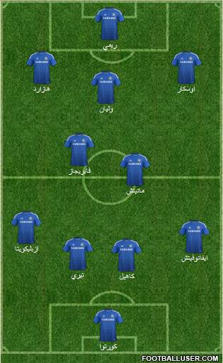 Chelsea Formation 2015