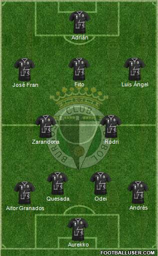 Burgos C.F., S.A.D. Formation 2015