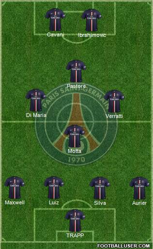 Paris Saint-Germain Formation 2015