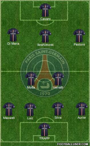 Paris Saint-Germain Formation 2015