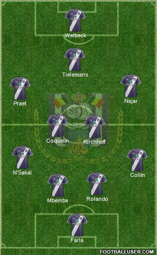 RSC Anderlecht Formation 2015