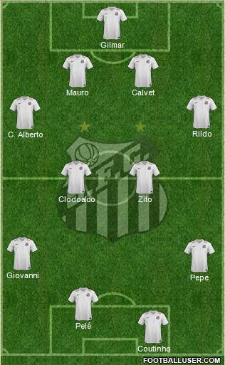 Santos FC Formation 2015