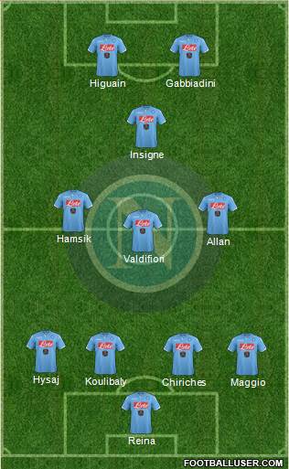 Napoli Formation 2015