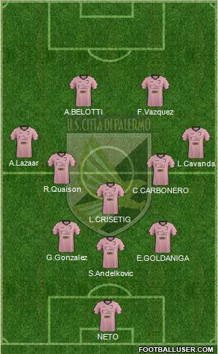 Città di Palermo Formation 2015