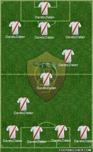 AS Roma Formation 2015