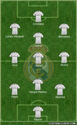 Real Madrid C.F. Formation 2015