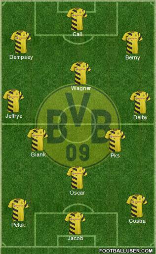 Borussia Dortmund Formation 2015