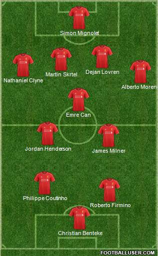 Liverpool Formation 2015