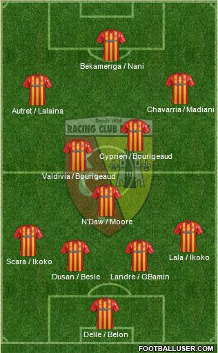 Racing Club de Lens Formation 2015