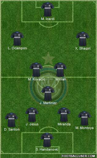F.C. Internazionale Formation 2015