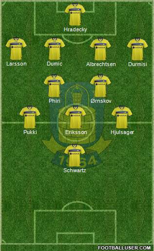 Brøndbyernes Idrætsforening Formation 2015
