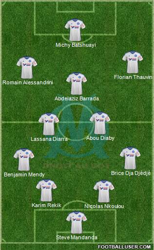 Olympique de Marseille Formation 2015