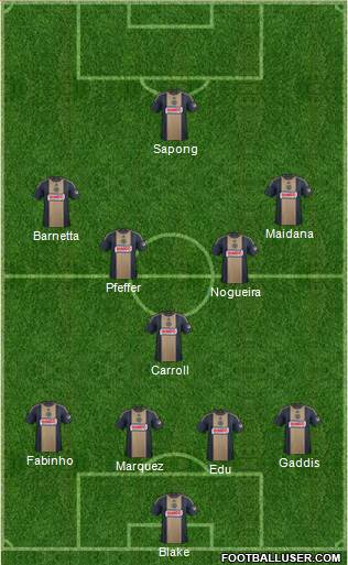 Philadelphia Union Formation 2015
