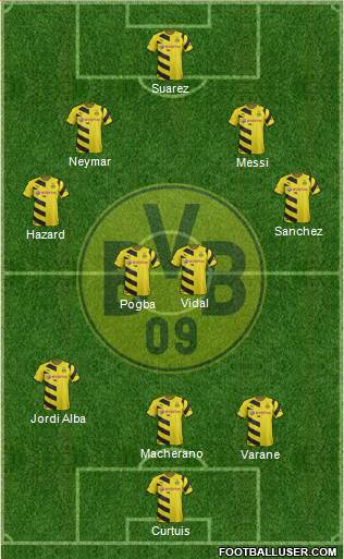 Borussia Dortmund Formation 2015