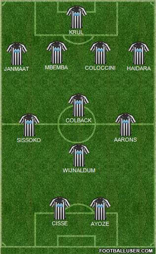 Newcastle United Formation 2015