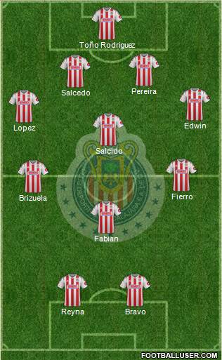Club Guadalajara Formation 2015
