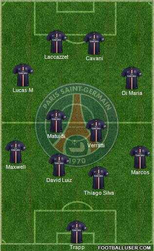 Paris Saint-Germain Formation 2015