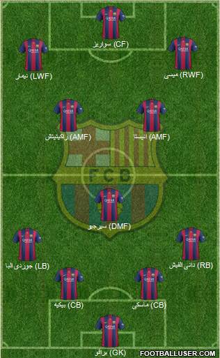 F.C. Barcelona Formation 2015