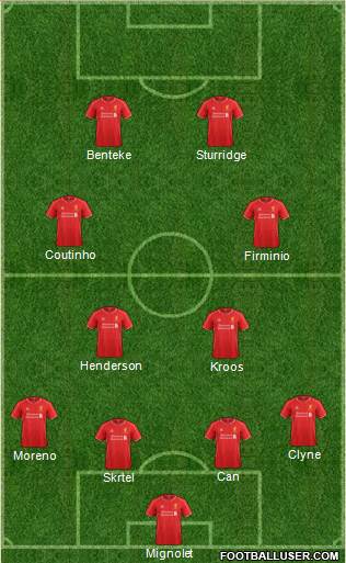 Liverpool Formation 2015