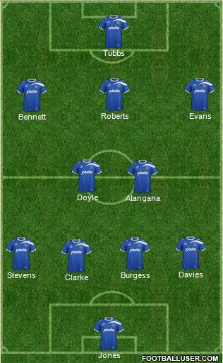 Portsmouth Formation 2015