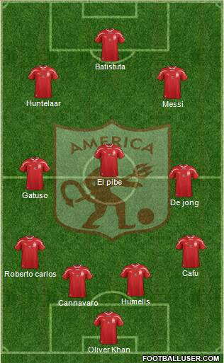 CD América de Cali Formation 2015