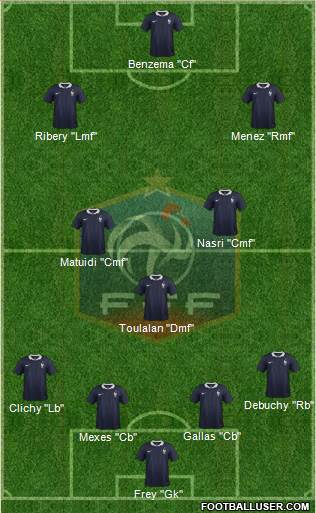 France Formation 2015