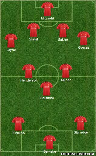 Liverpool Formation 2015