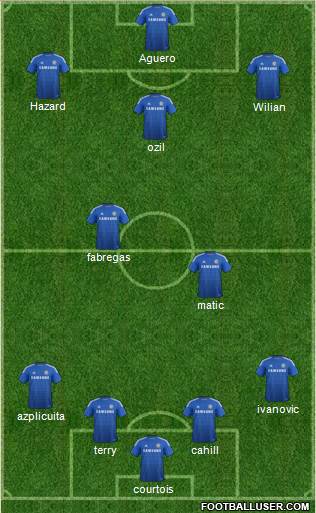 Chelsea Formation 2015