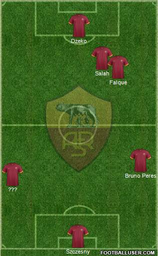 AS Roma Formation 2015