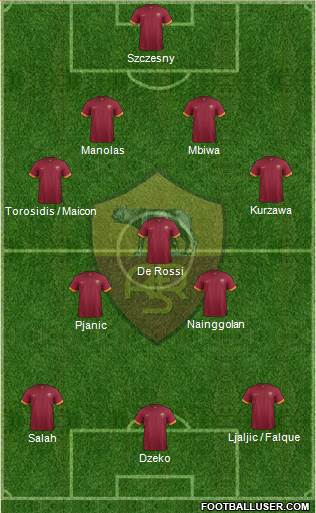 AS Roma Formation 2015
