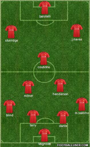 Liverpool Formation 2015