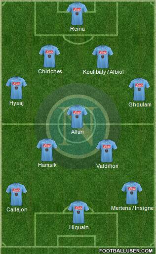 Napoli Formation 2015