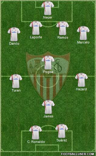 Sevilla F.C., S.A.D. Formation 2015