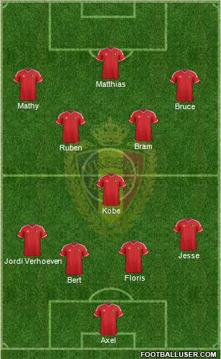Belgium Formation 2015