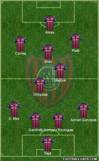 San Lorenzo de Almagro Formation 2015