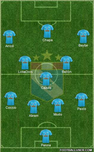 C Sporting Cristal S.A. Formation 2015