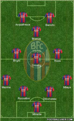 Bologna Formation 2015
