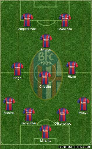 Bologna Formation 2015