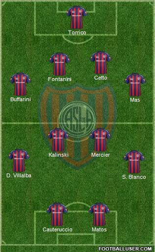 San Lorenzo de Almagro Formation 2015
