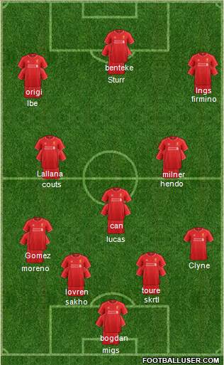 Liverpool Formation 2015